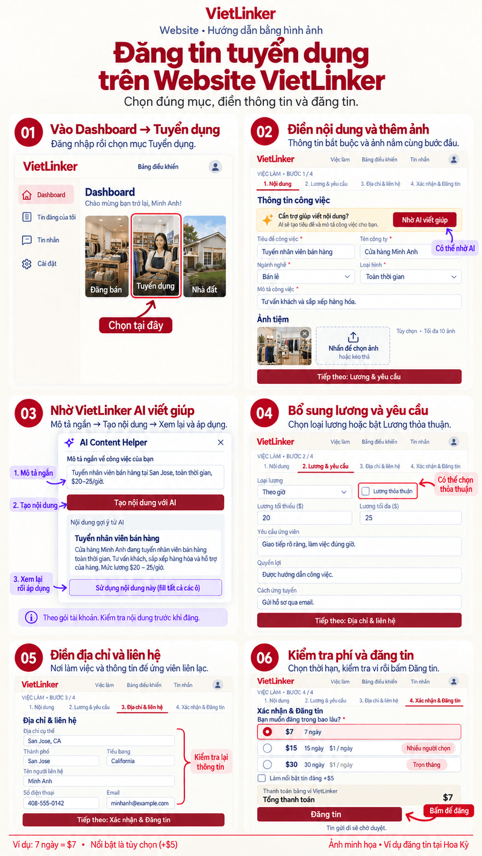 Hướng dẫn tuyển dụng trên website: Dashboard, thông tin công việc và ảnh, AI, lương và yêu cầu, địa chỉ liên hệ, kiểm tra phí rồi bấm Đăng tin.