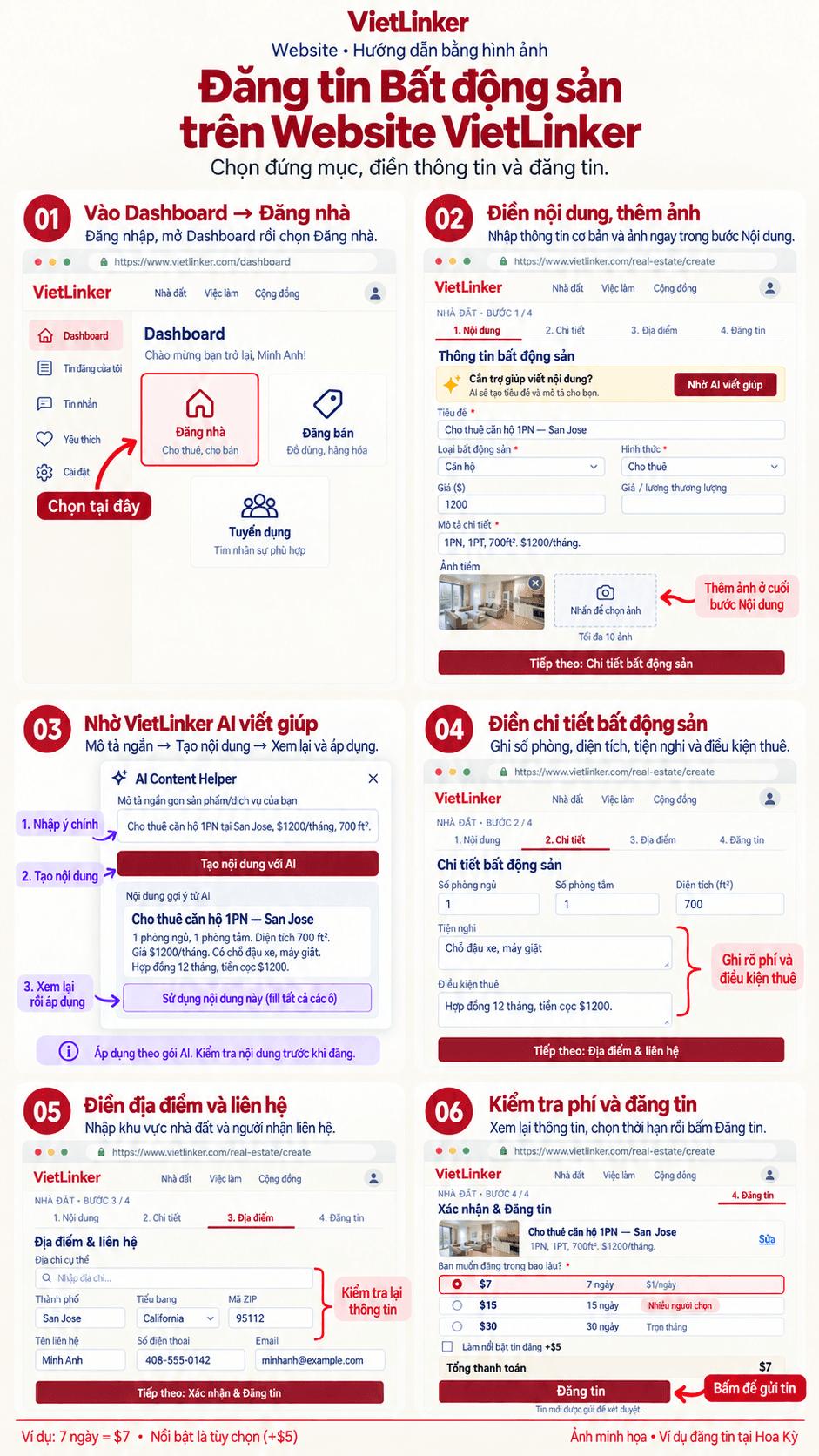 Hướng dẫn bất động sản trên website: Đăng nhà, thông tin và ảnh, AI, chi tiết bất động sản, địa điểm liên hệ, chọn thời hạn và bấm Đăng tin.